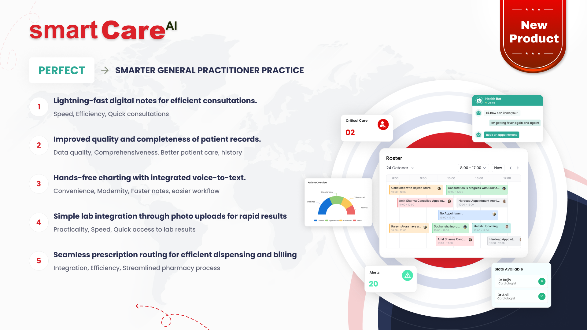 smartcare-Banner